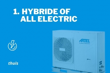 Hybride of all electric warmtepomp, wat is beter?